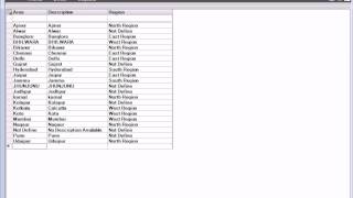 Learn About RetailGraph Area Master Feature | SWIL Software