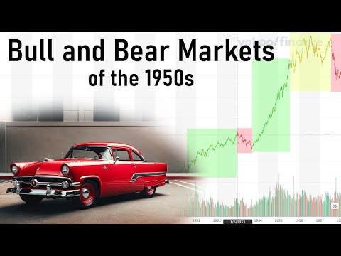 Historical study of bull and bear market cycles | 1950-1960