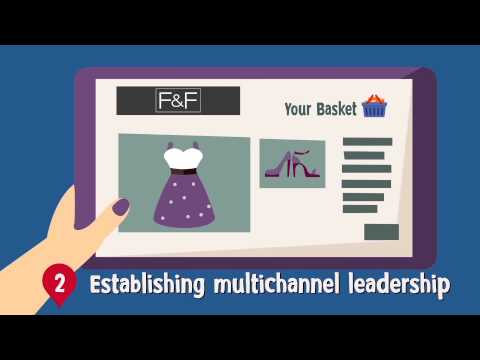 Tesco Animation |  Strategic Priorities