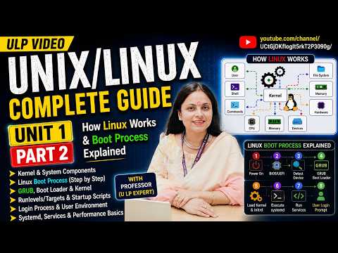 UNIX/Linux Complete Guide | Unit 1 Part 2 | Linux Boot Process, Kernel, GRUB & System Components