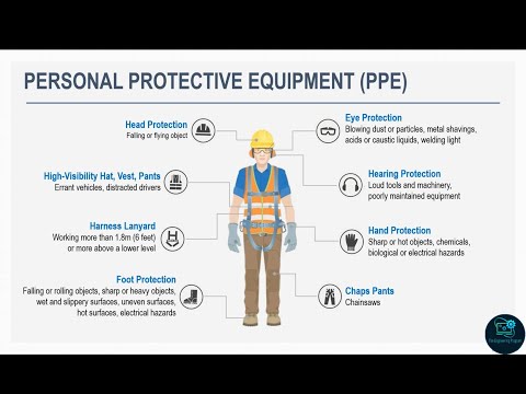 Understanding Site Construction Safety: Personal Protection Requirements