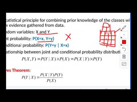 Naive Bayes Part1