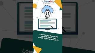 Network Latency, Explained in 60 Seconds!