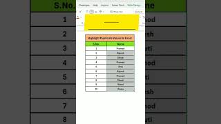 Highlight Duplicate Values In Excel 😲🤯#excelshorts #exceldataanalytics #exceltips #exceltricks
