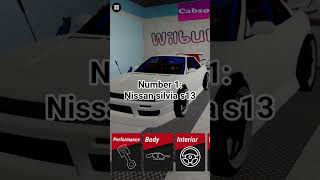 top 5 best cars to use in prodigy drift (Roblox) #clips #drift #roblox cars