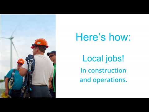 Wind Energy Empowers Rural Ontario