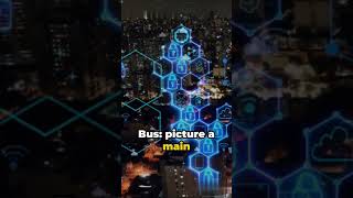 Learn About Topology in Cybersecurity #crypto #technology #learnhacking #hackingforbeginners