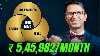 How To Build A 6-Figure Business | Dev Gadhvi