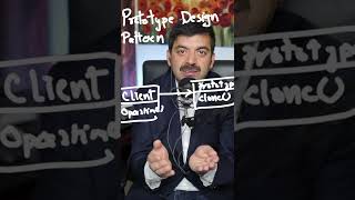 Prototype Design Pattern | GOF Design Pattern | Software Architecture