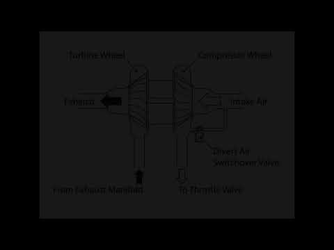 How to Check the Boost Pressure Control Pressure Transducer on Mercedes M274 Engine