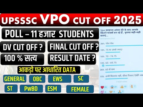 VPO CUT OFF 2025 | VPO EXPECTED CUT OFF 2025 | UPSSSC VPO EXPECTED CUT OFF | UPSSSC VPO CUT OFF 2025