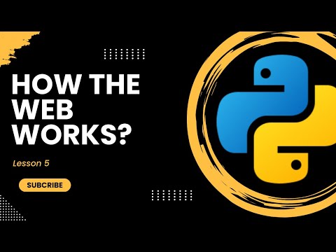 All you need to know about Client-Server Architecture and Request Methods | Techසර LK