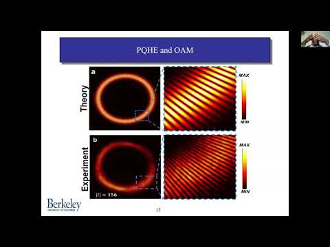 KANTE Boubacar, Topological light sources and sensors