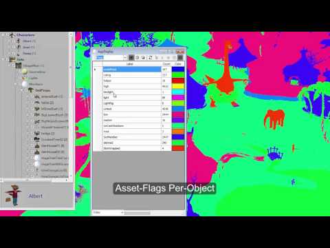 Pipeline Scene-Analysis