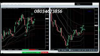 Live Binary Option Trading Signal 03/09/25