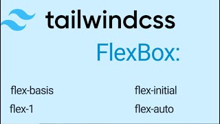 Tue 07 March Lab Session, Learning TailwindCSS FlexBox