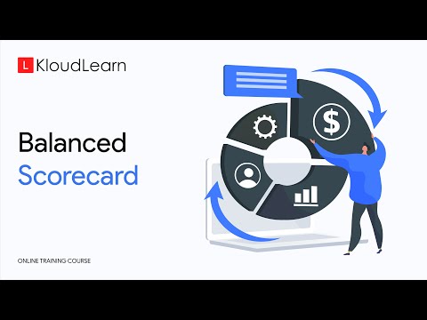 Balance Scorecard | KloudLearn Content Library | Free Online Training Course