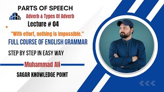 PARTS OF SPEECH. (Adverb & Types Adverb) Lecture # 04