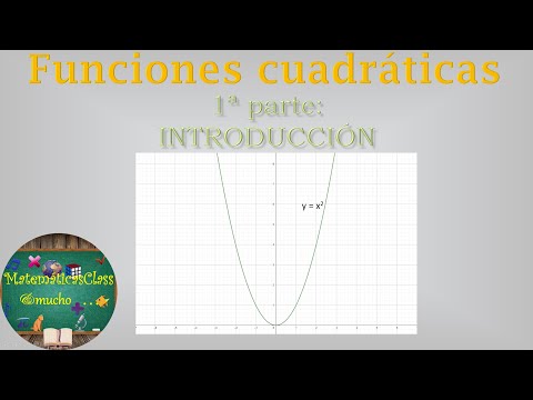 Funciones cuadráticas