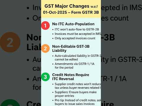# Gst updates!! Shorts #taxlaw # short viral #taxcode