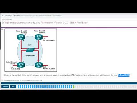 CCNA 3-ENSA  FINAL EXAM || 100% ANSWERS|| NETWORKING , SECURITY & AUTOMATION || ENSA (Version 7.00)