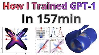 I Trained GPT-1 In 2.5 Hours - My AI Research LAB Roadmap