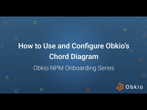 How to Use and Configure Obkio’s Chord Diagram | Obkio NPM Onboarding Series