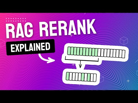 RAG Reranking Explained: How To Improve RAG Results