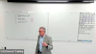 Peak  Needs Analysis  January 2026