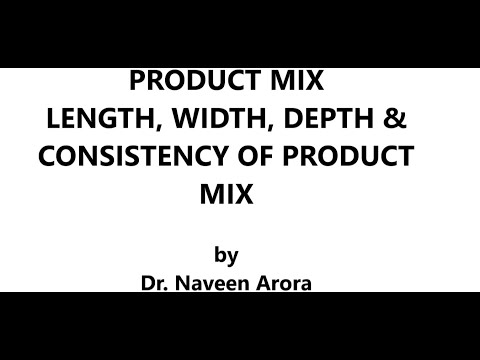 Product Mix Dr Naveen Arora