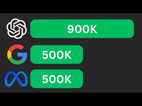 Why does AI pay so well?
