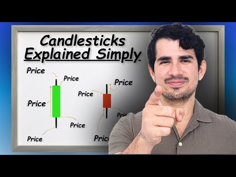 How To Start Reading The Charts? Trading With Japanese Candlesticks