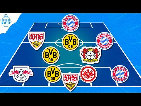 GUESS THE NATIONAL TEAM BY PLAYER'S CLUB | FOOTBALL QUIZ SEASON 2024/25