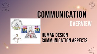 Human Design: Communication Overview