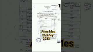 MES notification 2023@#Army mes vacancy @short#@