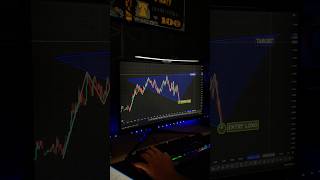 Expanding Triangle Pattern | Technical Analysis from Traders Notes #ChartPatterns #TradingPatterns