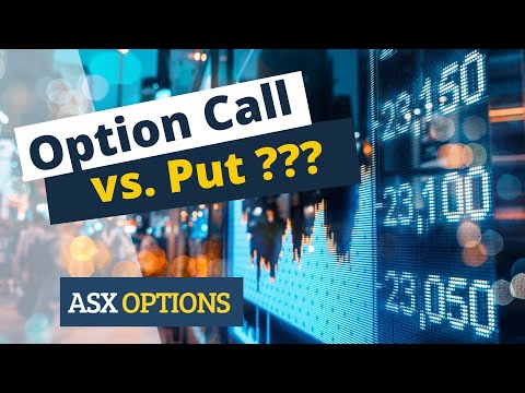 Call vs Put - Options for Beginners p.3
