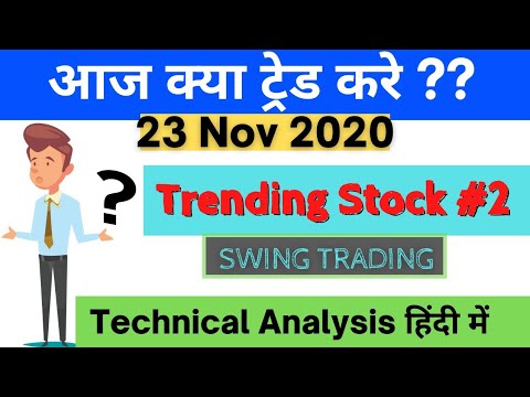 Swing Trading⚡Relaxo⚡Triangle Pattern ⚡ Technical Analysis in hindi⚡#shorts