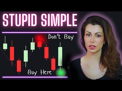 This One Trading Strategy Works Every Day (And It’s Stupid Simple)