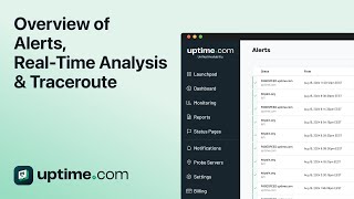 Overview of Alerts, Real-Time Analysis, & Traceroute