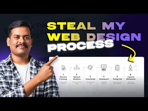 The Web Design Process Nobody Tells You About (200+ Projects Case Study)