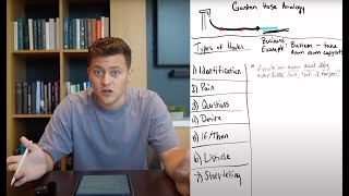 This Hook Writing Strategy 3X'd My Meta Ads ROAS (Copy me)