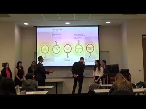 BCOM 3310 14 SP19 1