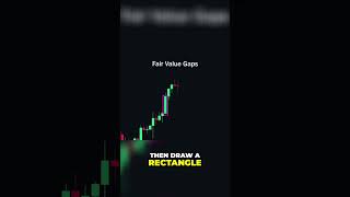 How to Find Fair Value Gap on Candlestick Charts