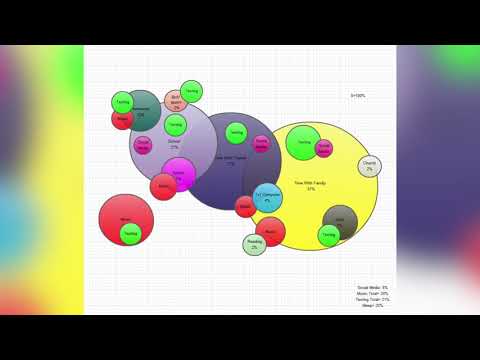 Unit 4 | Combinatorics | Venn Diagrams