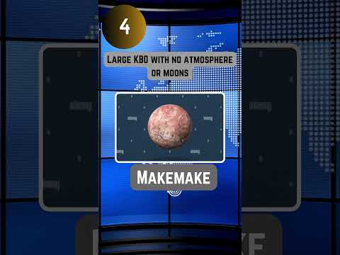 👉 "Dwarf Planet Quiz Shorts | Space & Astronomy Trivia 🪐🌌