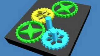 Gears In Motion