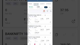 profit in bankex expiry Monday #shorts #shortfeed #youtubeshorts  #trading #zerotohero #bankex