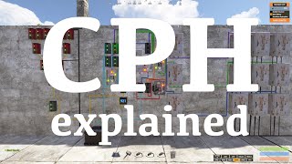 Rust Electrical Guide - CPH explained - The best way to power a base in Rust