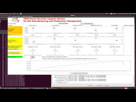 ARIZ-based DSS 20181216